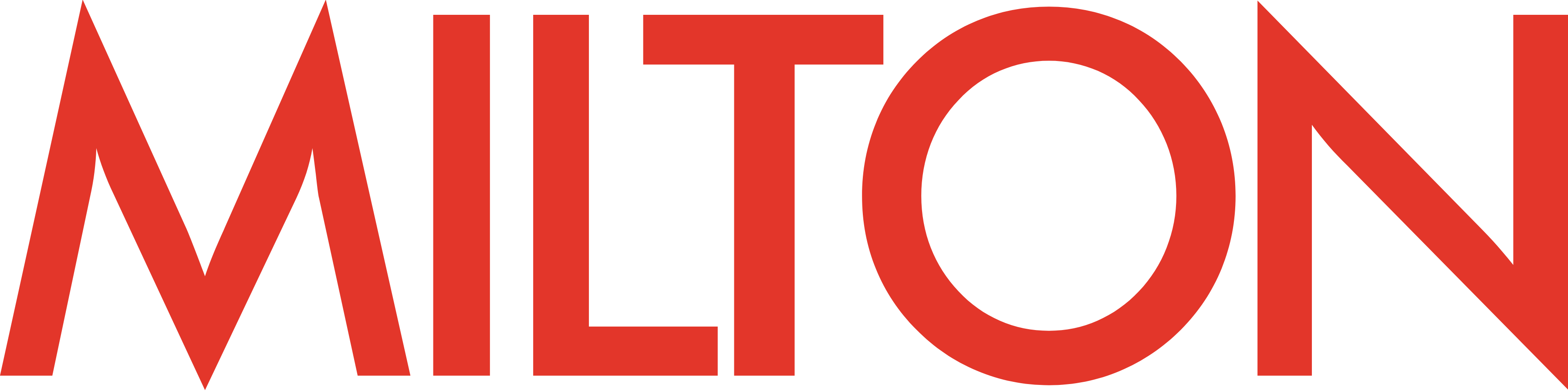 Milton Logo